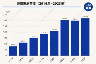 J罗：最想与齐达内和梅西并肩作战 最难忘2014世界杯淘汰乌拉圭